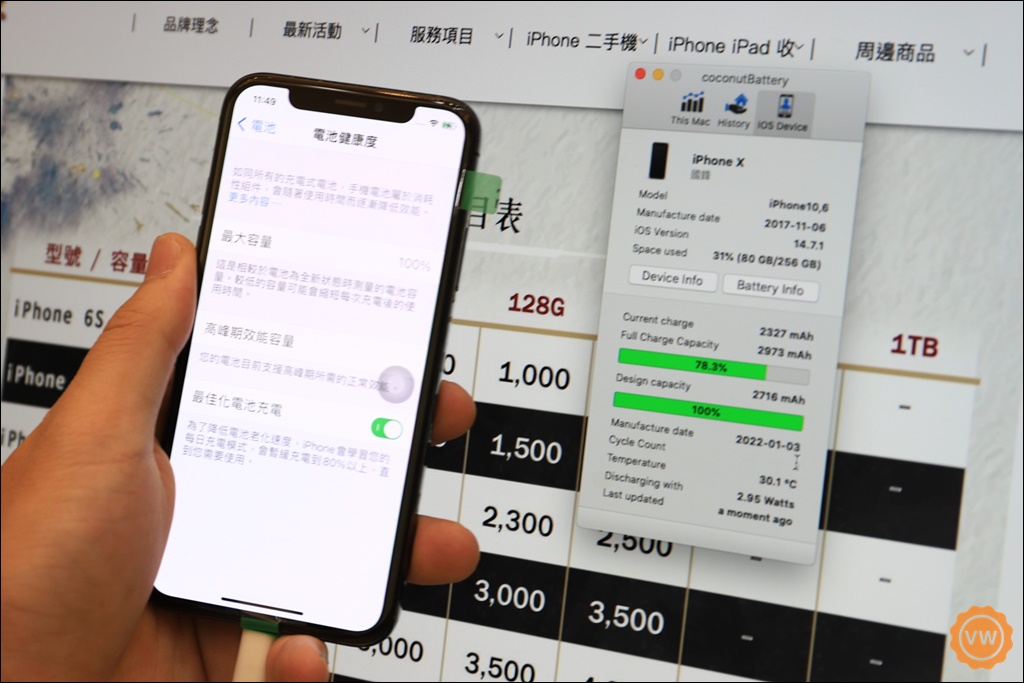 台中iphone維修推薦：台中保衛站