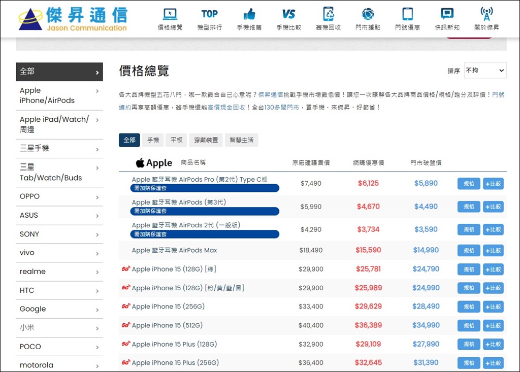 挑戰手機市場最低價 刮刮樂沒中 未中獎彩券 到傑昇通信 送一串衛生紙