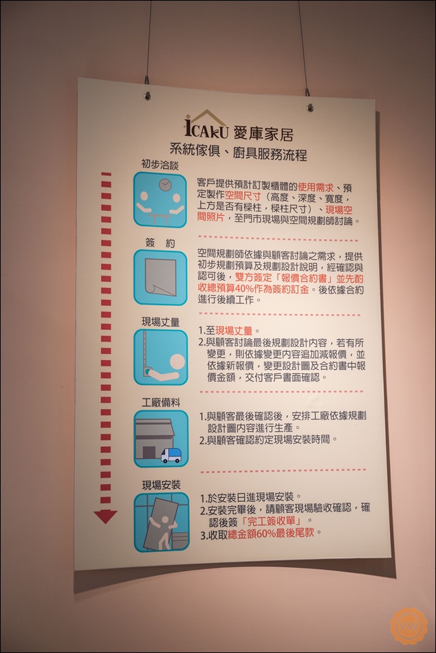 彰化 鹿港傢俱 實木傢俱 系統傢俱推薦 先進傢俱 X iCAKU愛庫家居 彰化 鹿港傢俱 實木傢俱 系統傢俱推薦 先進傢俱 X iCAKU愛庫家居
