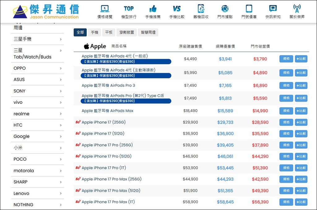 員林手機店推薦 傑昇通信 挑戰手機最低價 高價回收二手機 門號繳費送衛生紙抽手機 員林手機店推薦 傑昇通信 挑戰手機最低價 高價回收二手機 門號繳費送衛生紙抽手機